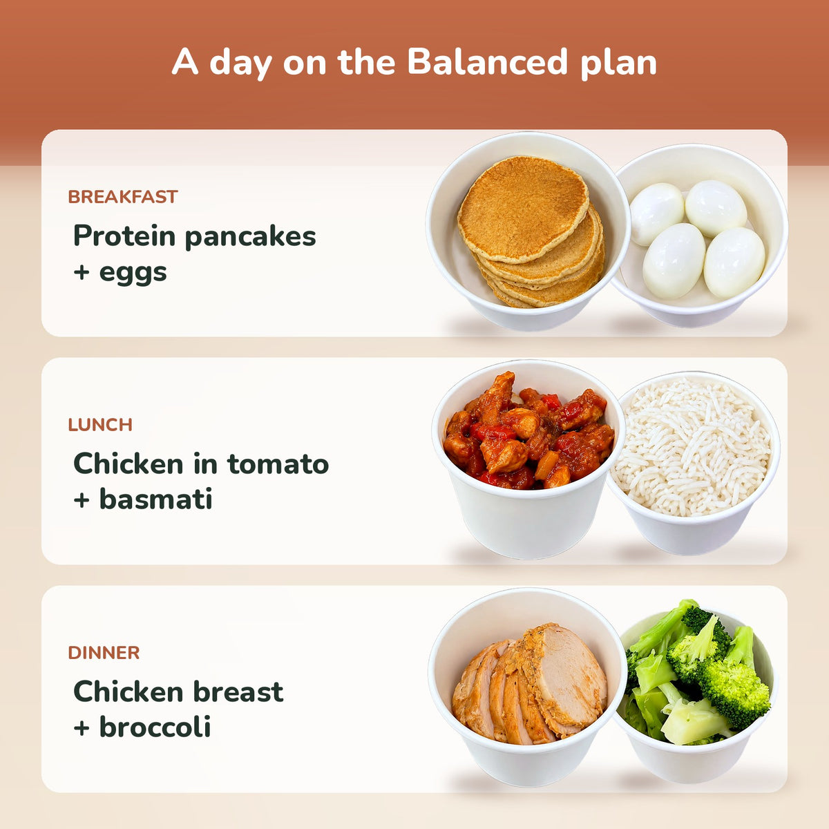A day on the Eat Clean Balanced meal plan: protein pancakes with eggs, chicken in tomato with basmati rice, chicken breast with broccoli