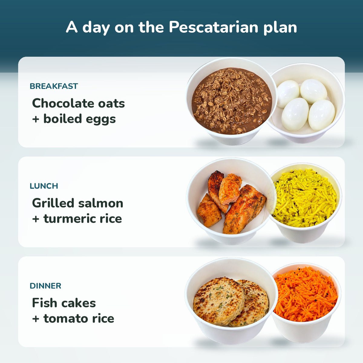 A day on the Eat Clean Pescatarian meal plan: chocolate oats with boiled eggs, grilled salmon with turmeric rice, fish cakes with tomato rice